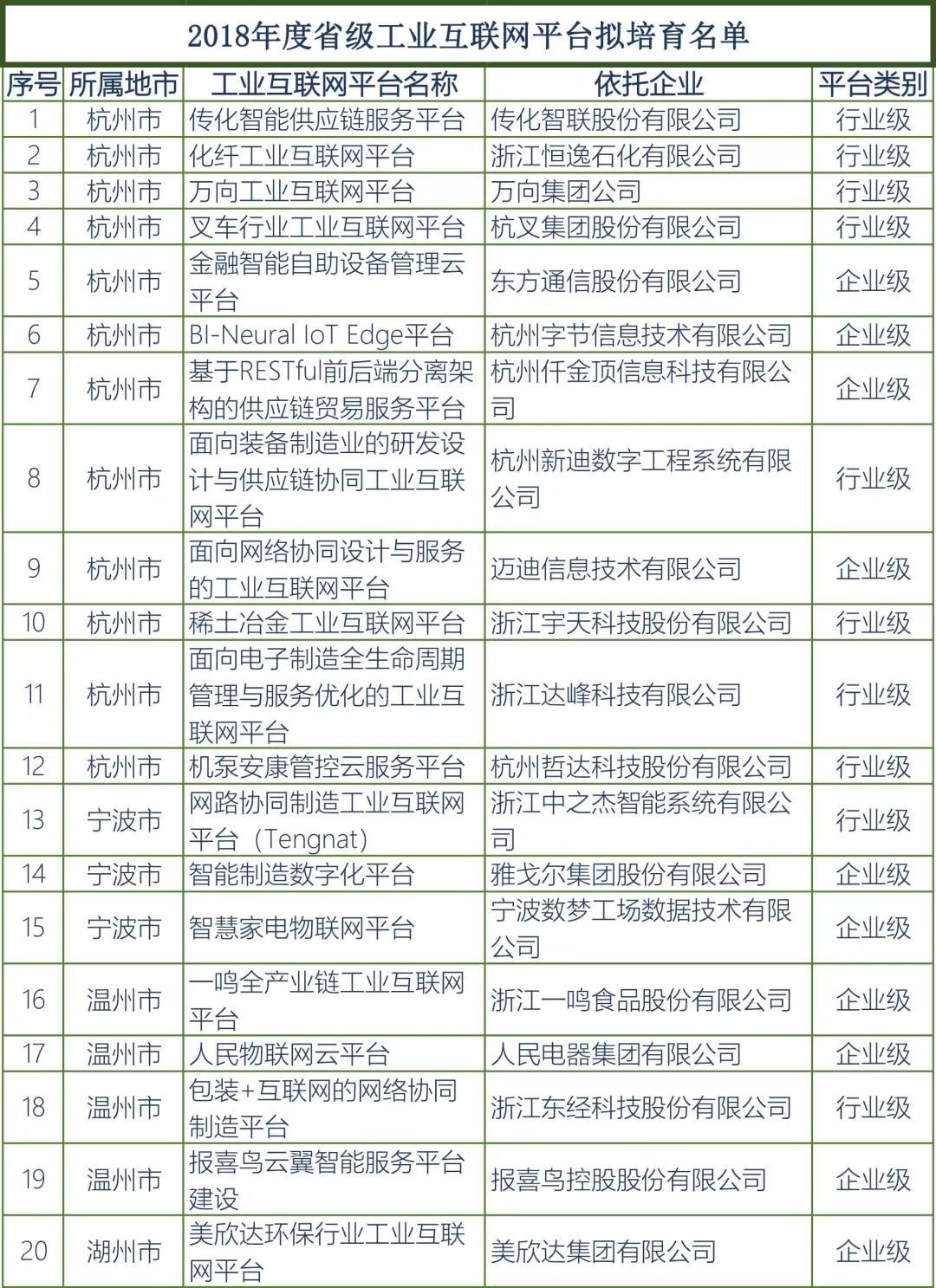 20181011101719_489 J9国际集团(中国)-官方网站